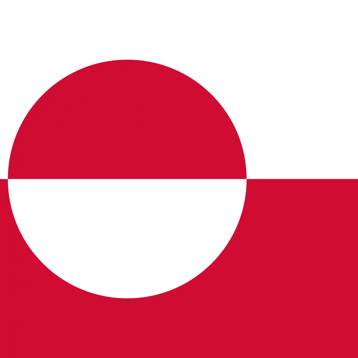 Vornamen Groenland